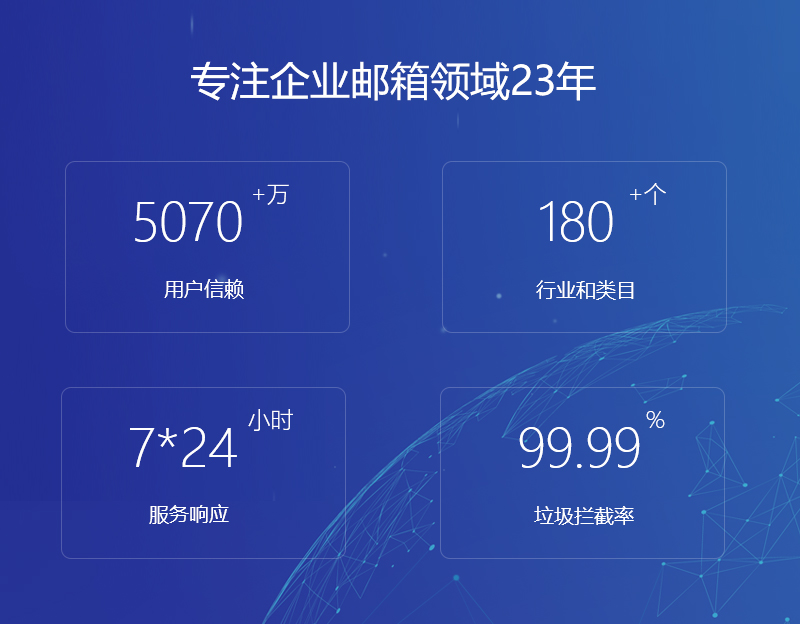 林口网易企业邮箱